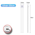 LED Cabinet Light | USB Rechargeable Motion Sensor Lamp | ZAR Design